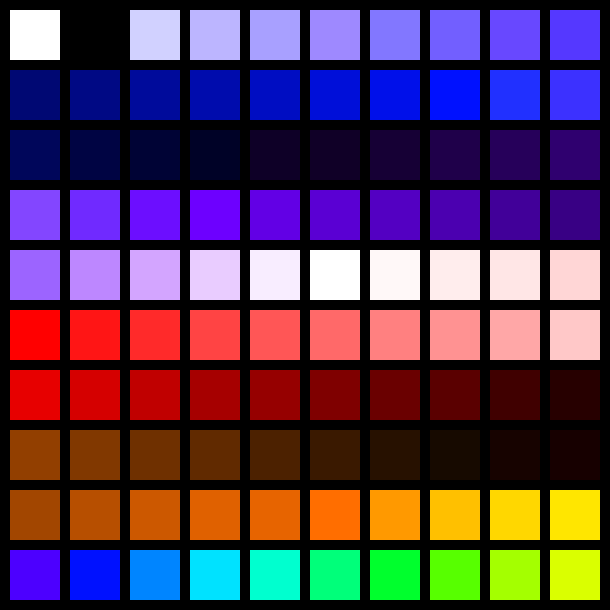 [96dff7] Color Palette