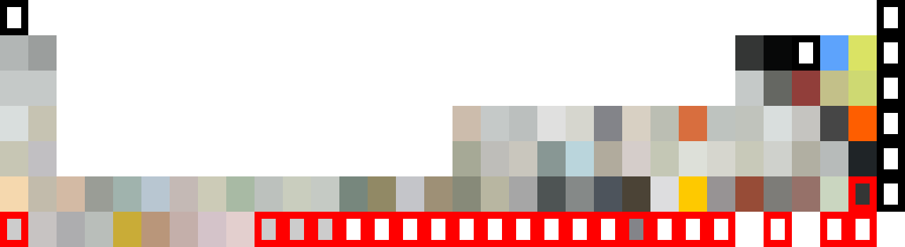 [9664c4] Periodic Table with Color
