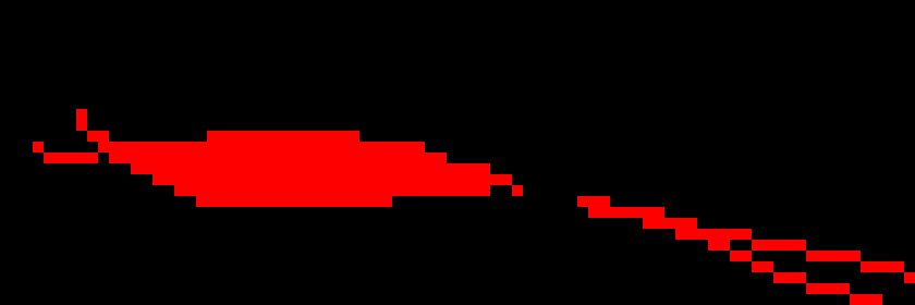[273b8c] THE, not that, THE*