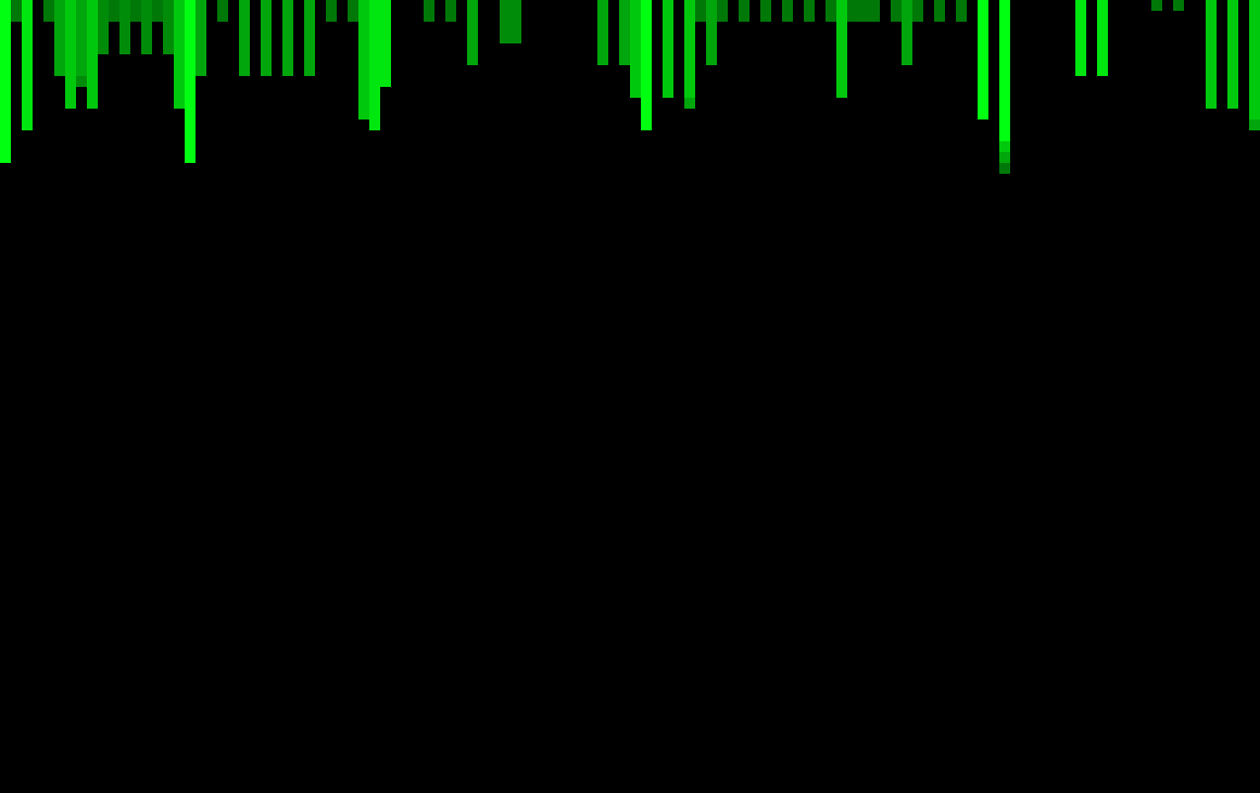 [9664c4] MAG