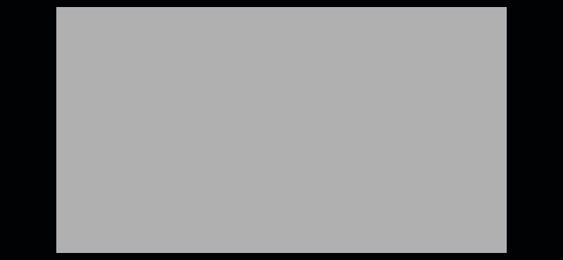 [9664c4] Well