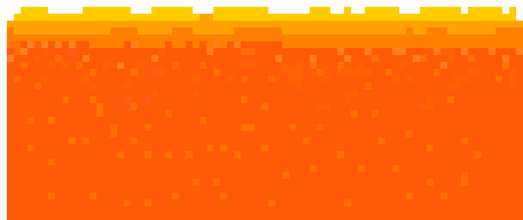 [3a8841] LAVA2