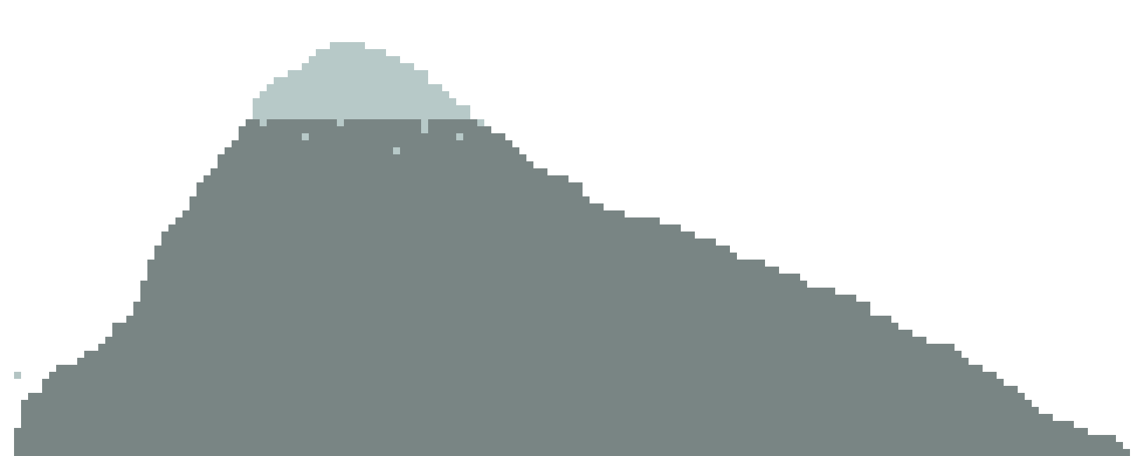 [9664c4] background