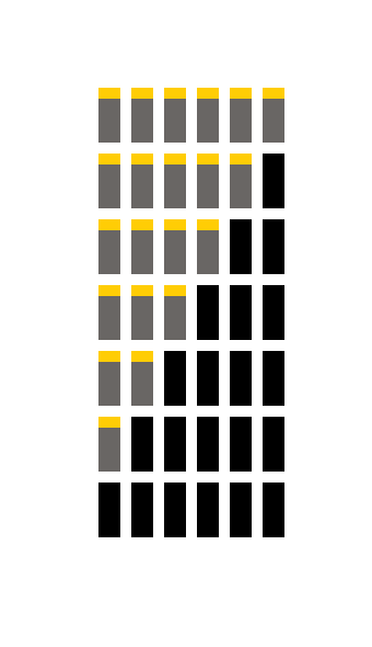 [682e0e] AmmoInd
