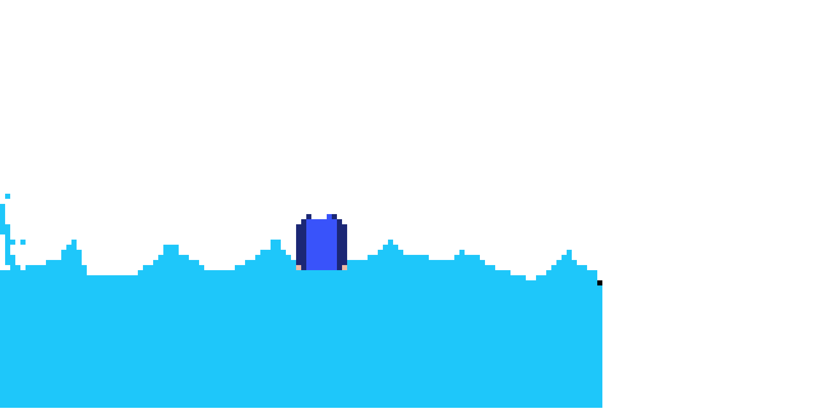 Pixel Starting Point