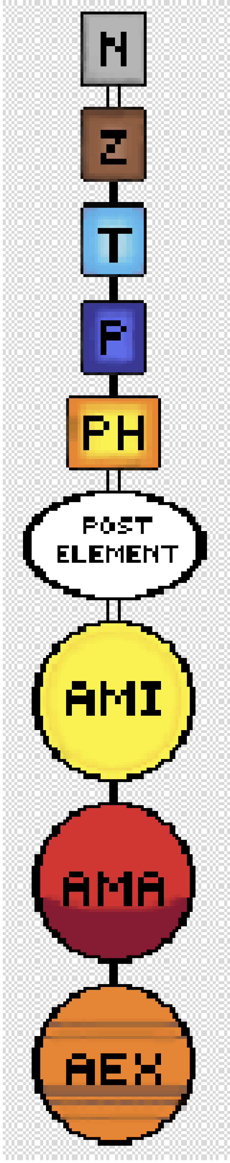 [bce8e5] The Adeptus / Post Elementals