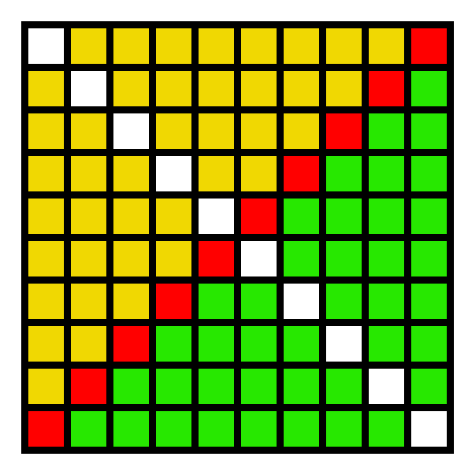 [e43fe2] 10x10 grid