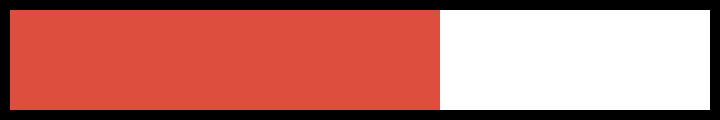 [b62e1a] health bar 28