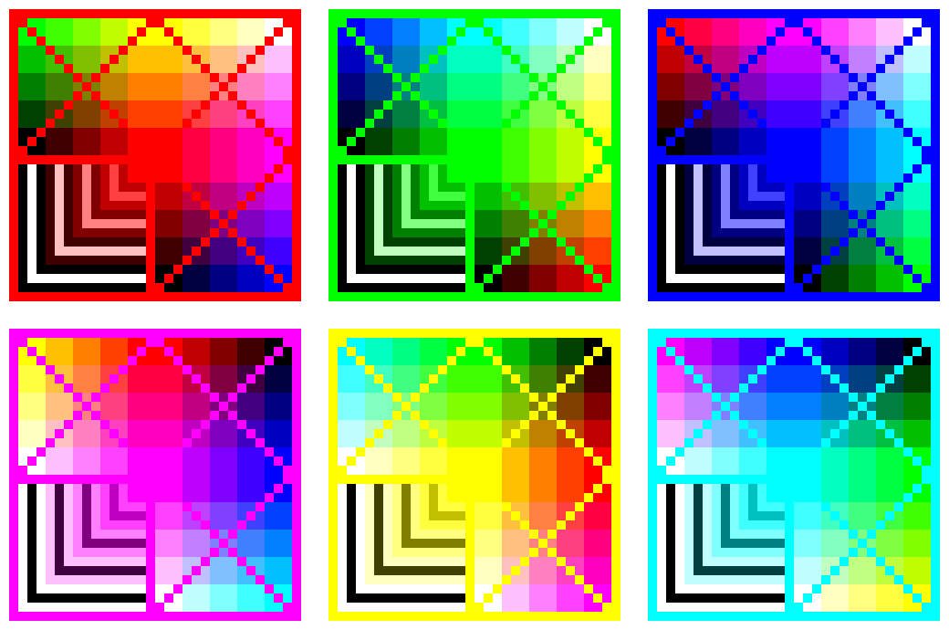 [ff0be4] rgbX