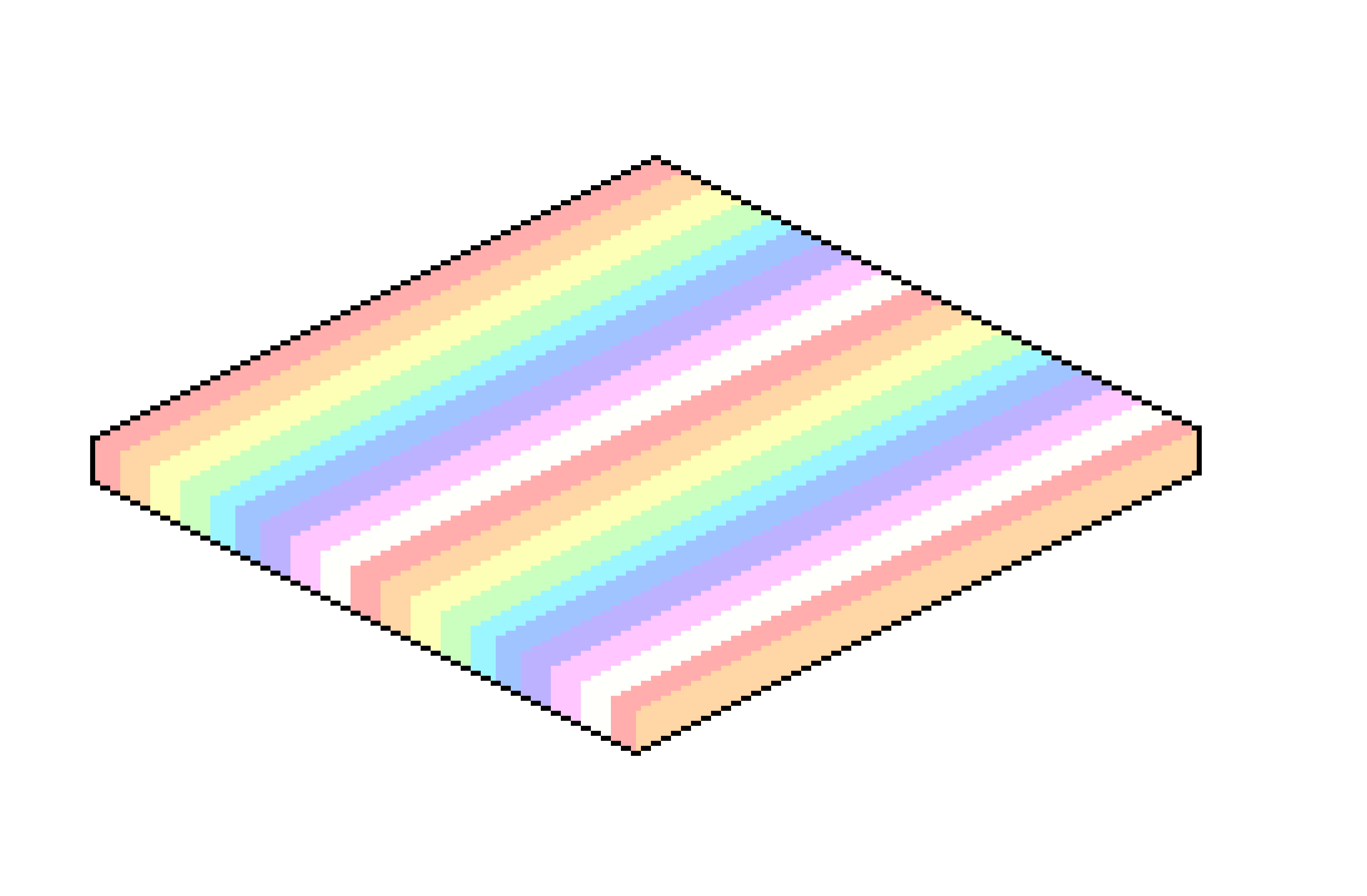[5b54ae] Rainbubzplatform