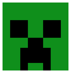 [9664c4] Dick McCreeper