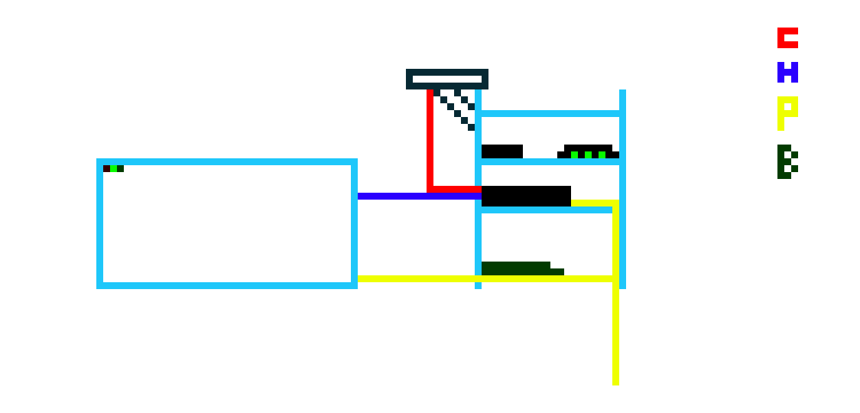 [1f9fb3] Cables