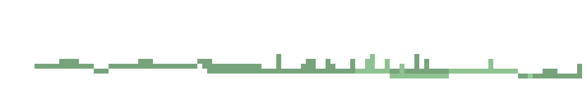 [ba67ef] grass