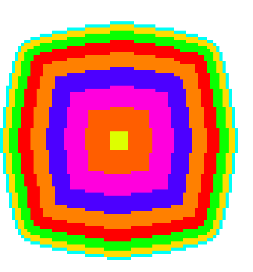 [9664c4] colour circle