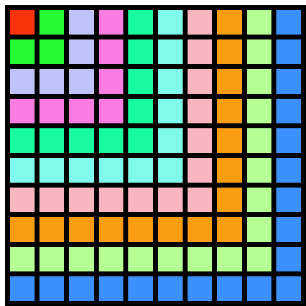 [50df6f] 10x10 grid