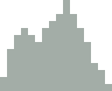 [9664c4] leRock