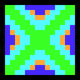[9664c4] Block