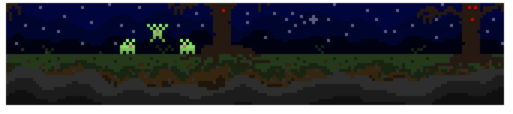[14c70c] PHOG level concept