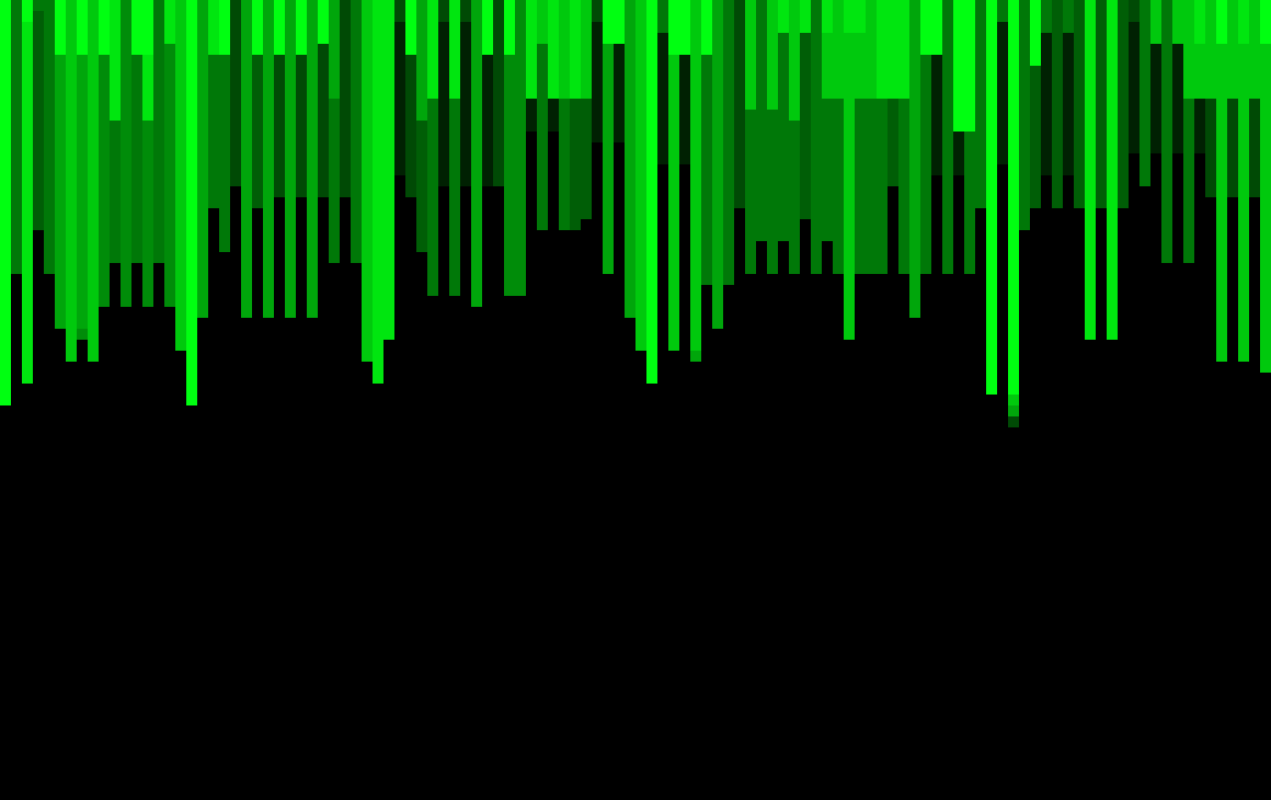 [9664c4] MAG