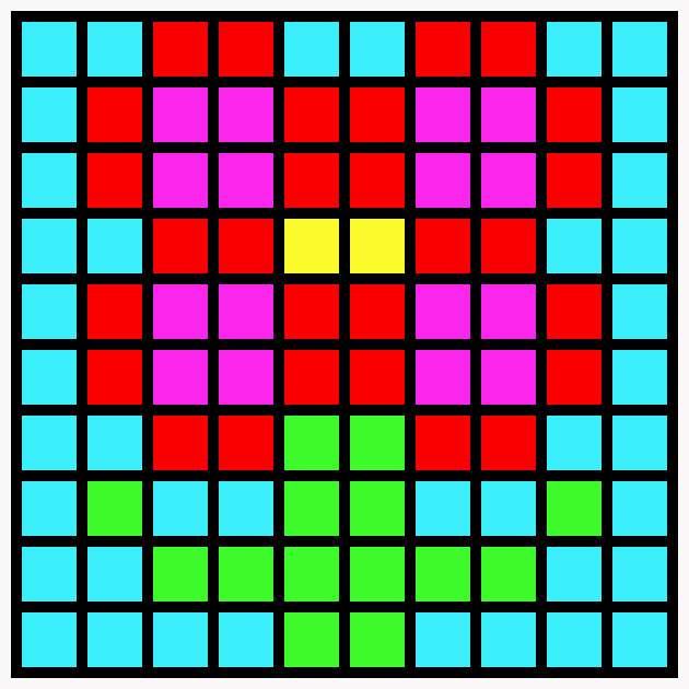 [ce78c0] 10x10 grid - Flower 2