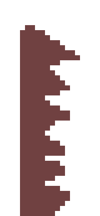 [6c1d77] spikes pixel art