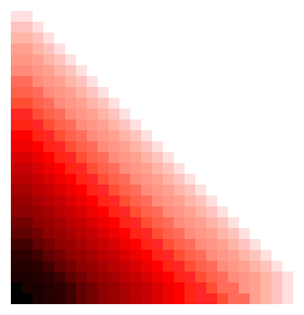 [9664c4] Gradient2