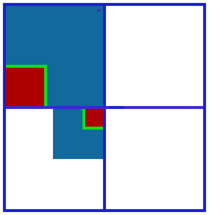 Pattern Graph