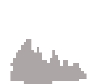 [8bc5b6] dust 1