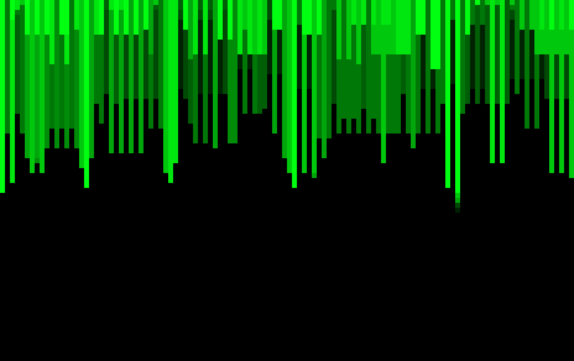 [9664c4] MAG