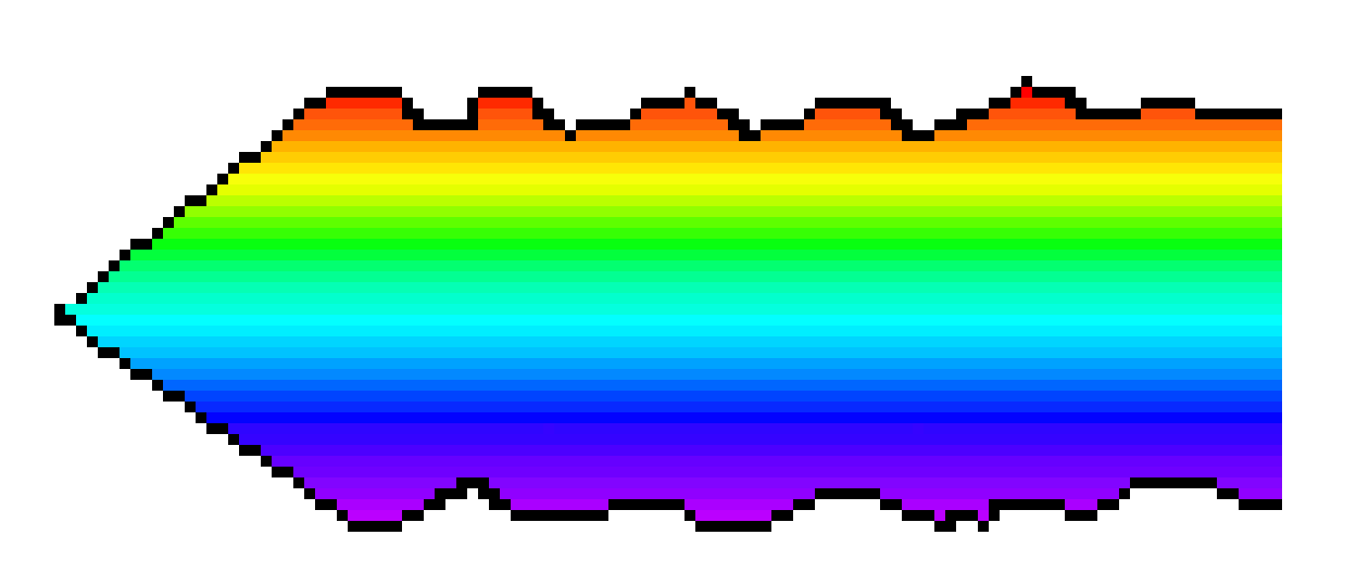 [9664c4] Rainbow laser