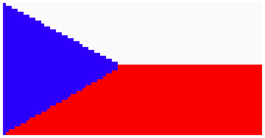 [def9d2] CZ_flag