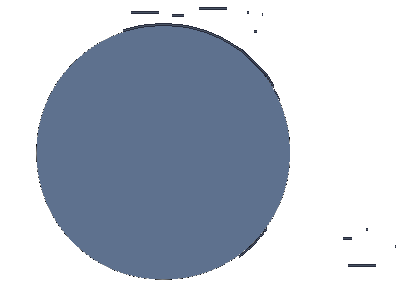 [72c559] circleWIP