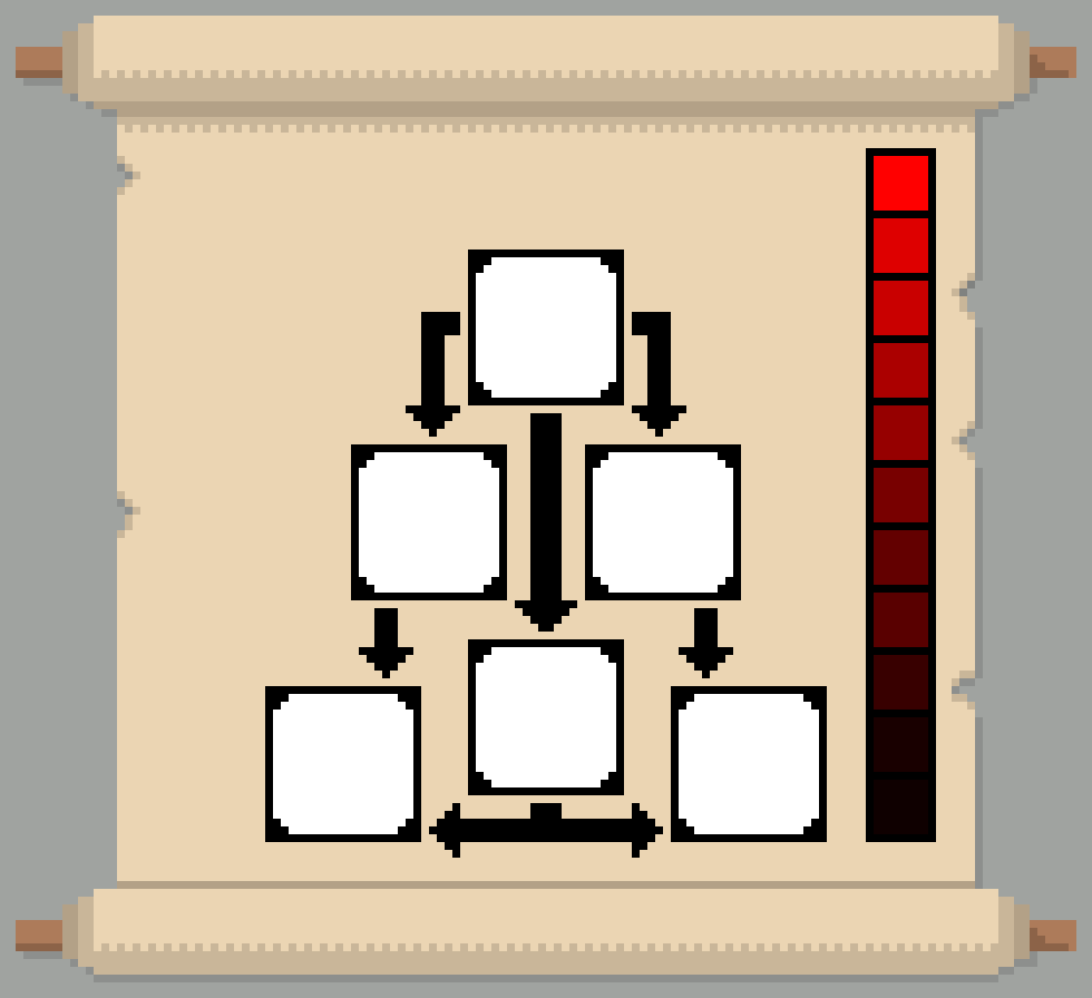 [e6507e] Character Sheet