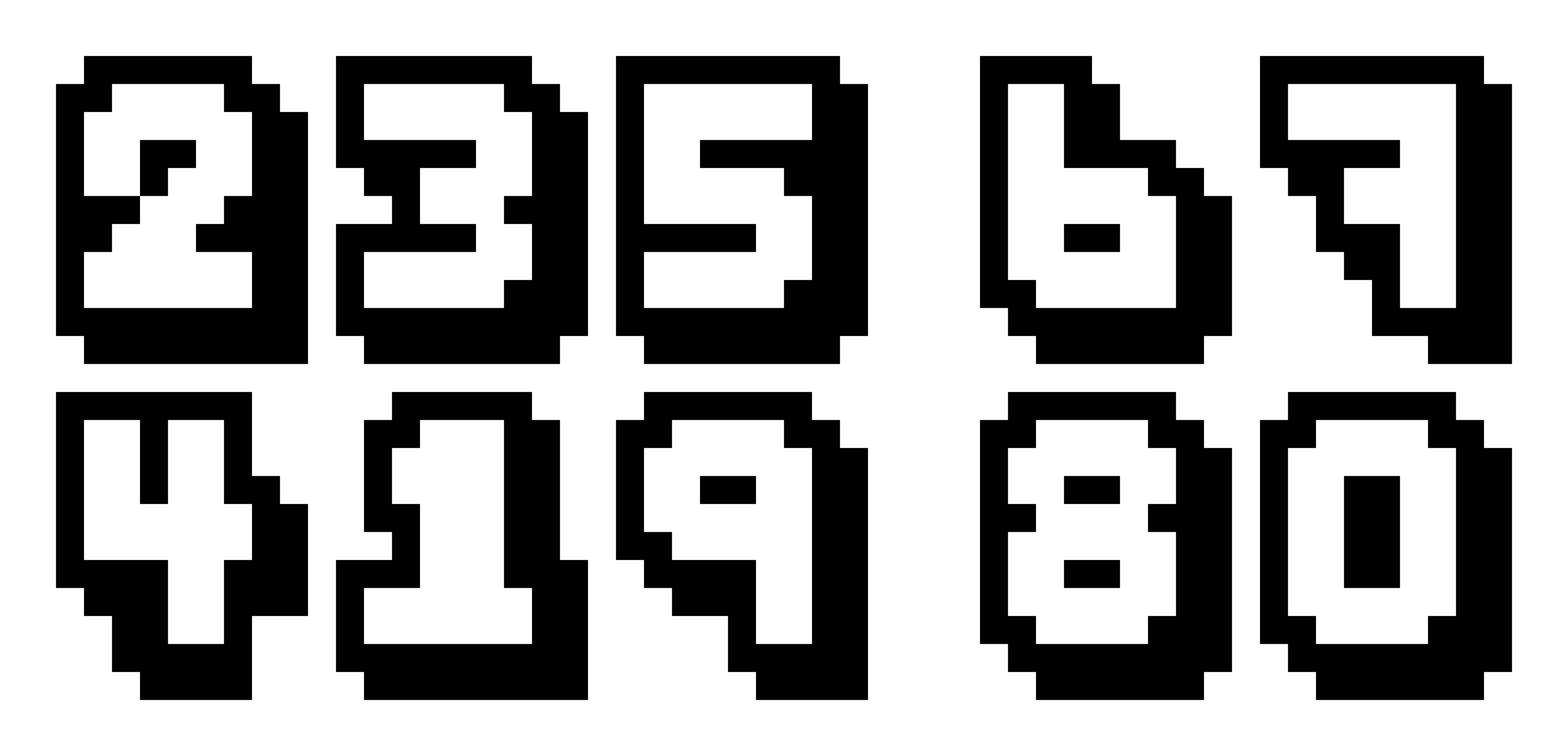 Numbers correct