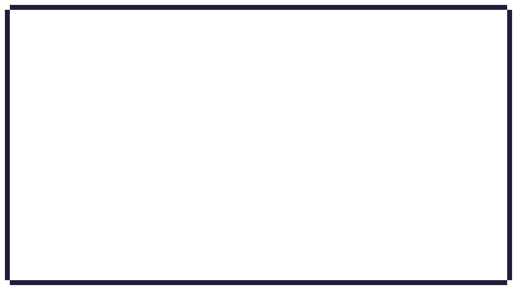 [bce591] Textbox