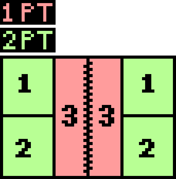 [ecef3c] BALL