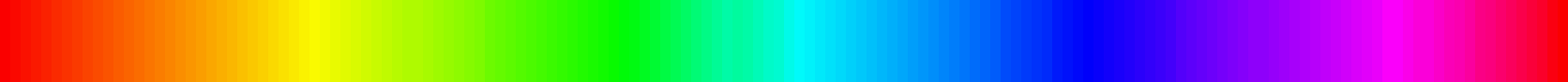All hex values (colors) from the top line of the pixel art maker color selection fixed. -Geekazoid
