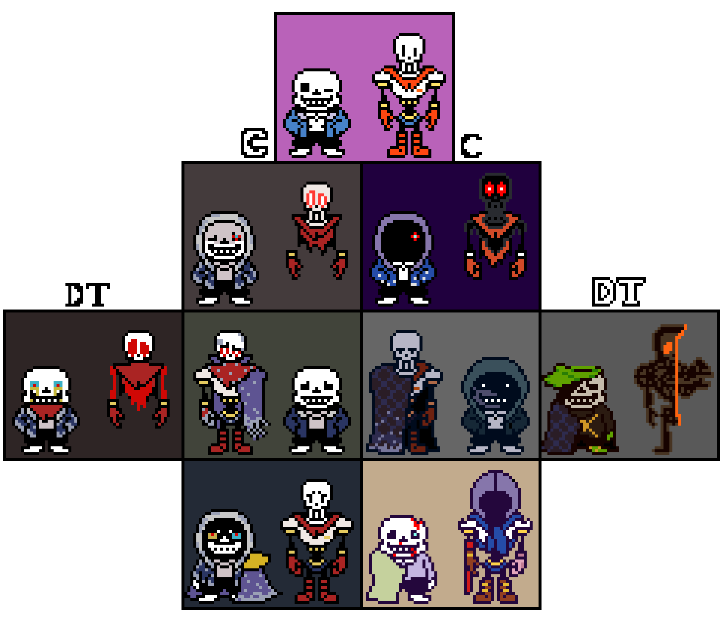 official & "headcanon" dusttale (+ swap(s)) 2