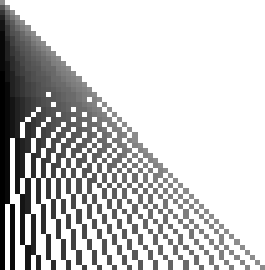 [7f3cca] gradient