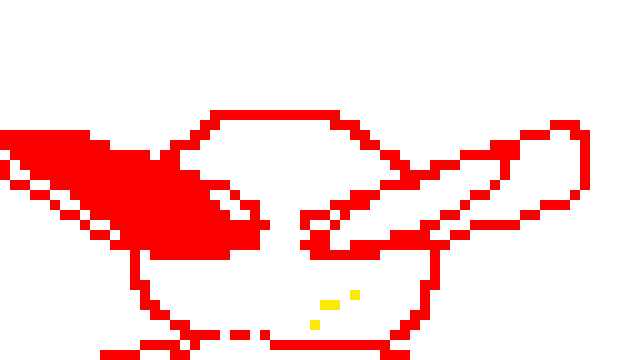 [b5b5dd] Holy peak, demented