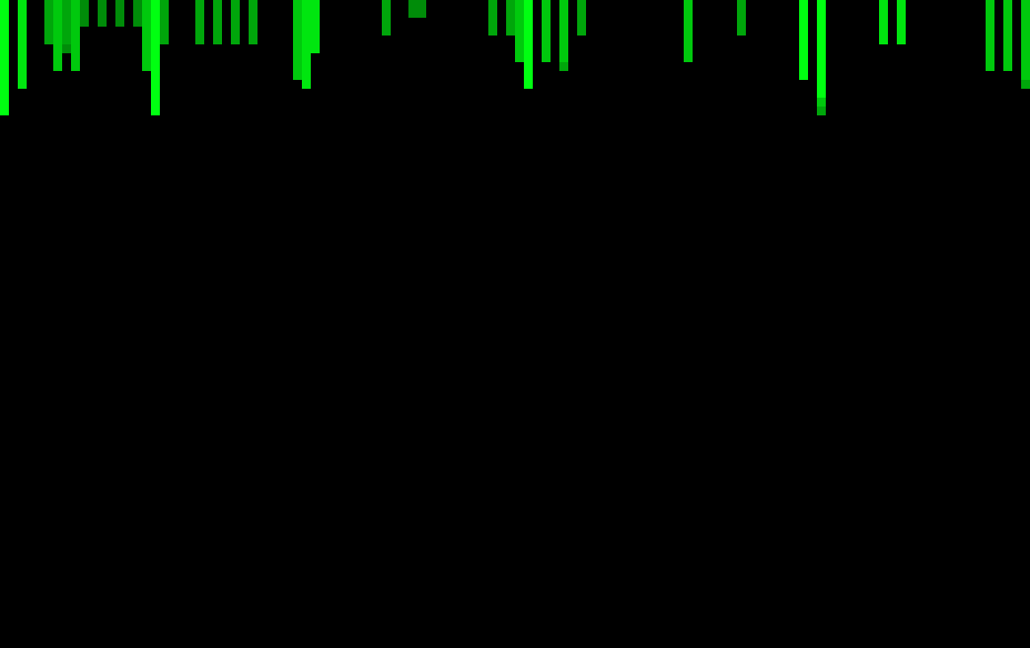 [9664c4] MAG