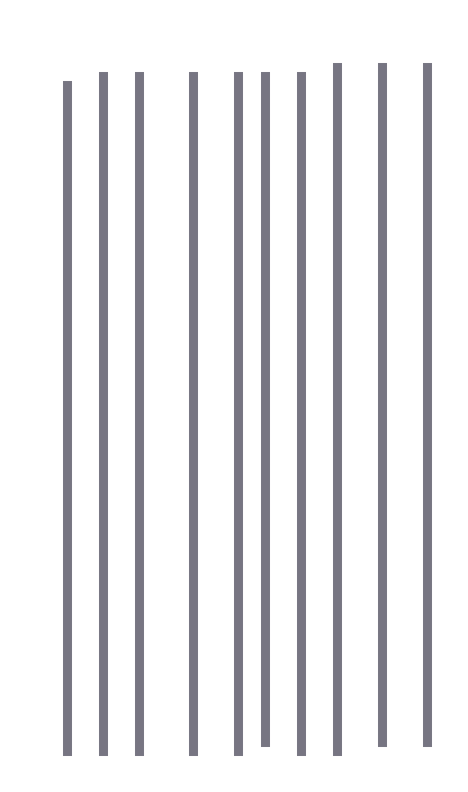 [9664c4] jailcell