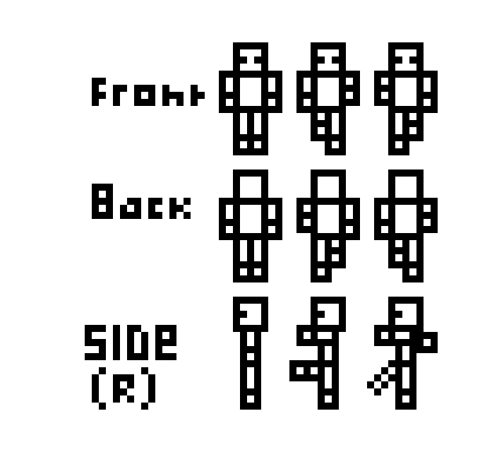 [c3c213] Simple Sprite movement