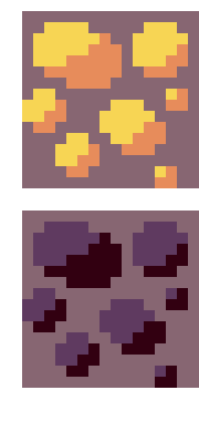 [722a74] ores