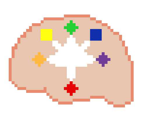[9664c4] Brain