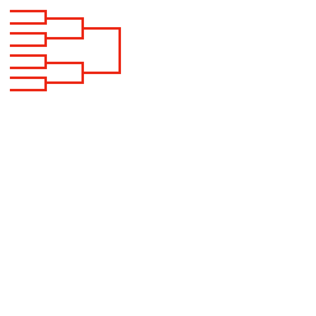 [ac0b0d] Bracket Test