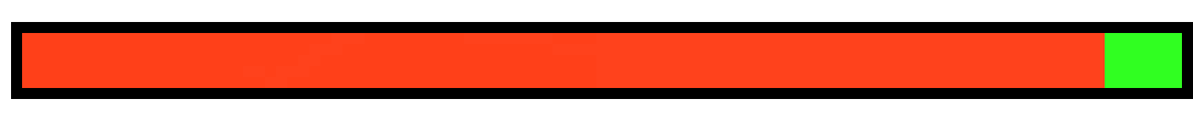 [8fa42e] Fnf custom health bar