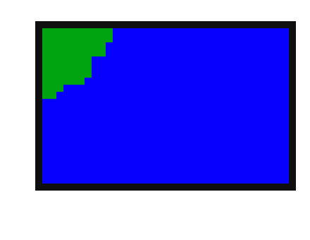 [f910b1] Level map