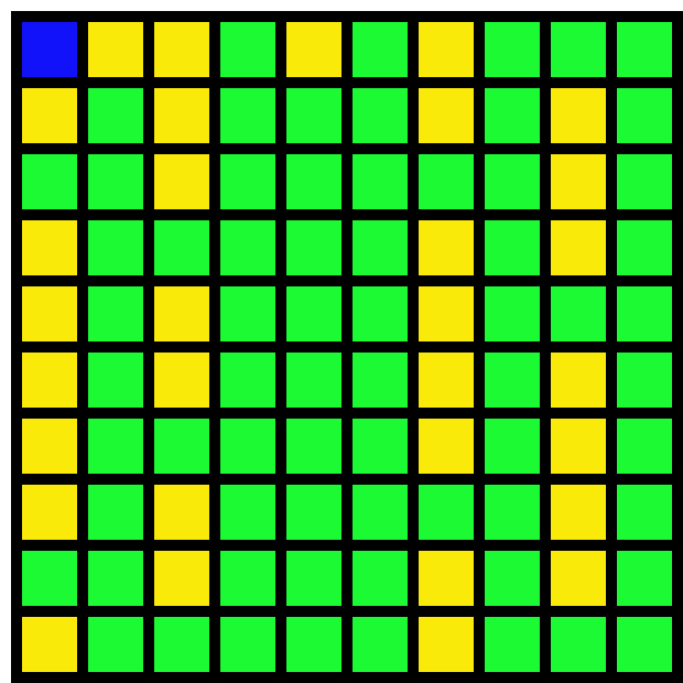 [50df6f] 10x10 grid