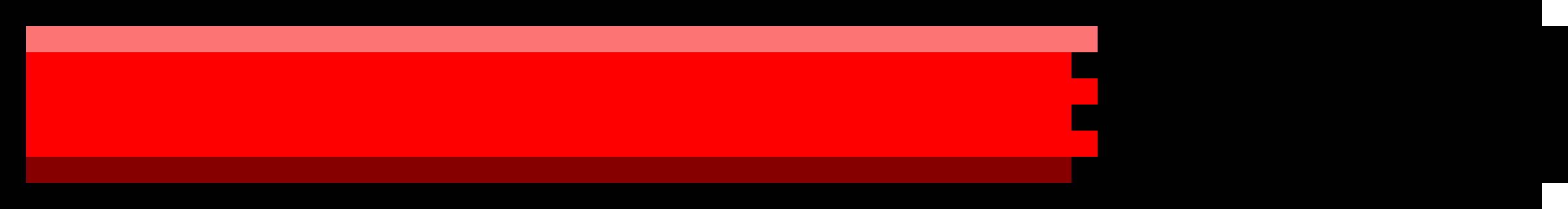 [fdaec9] health